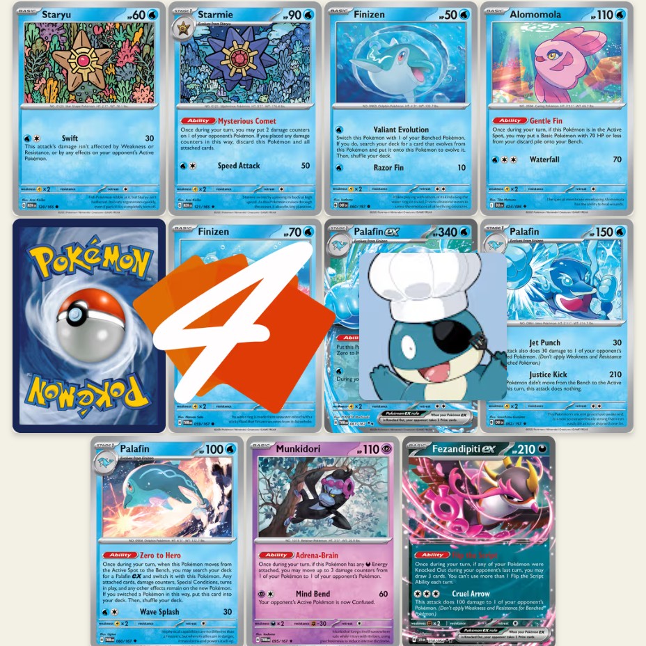 I took Palafin to a tournament of Youtubers! (1 YEAR SPECIAL)